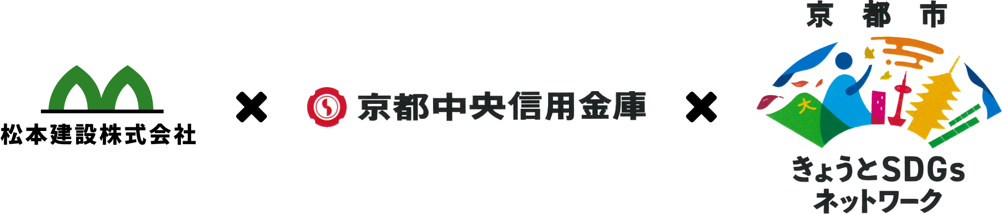 松本建設×京都中央信用金庫×きょうとSDGsネットワーク